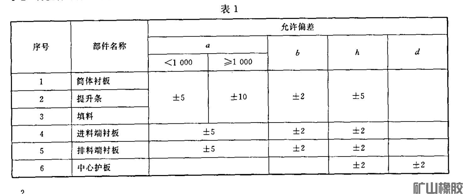 表1.jpg